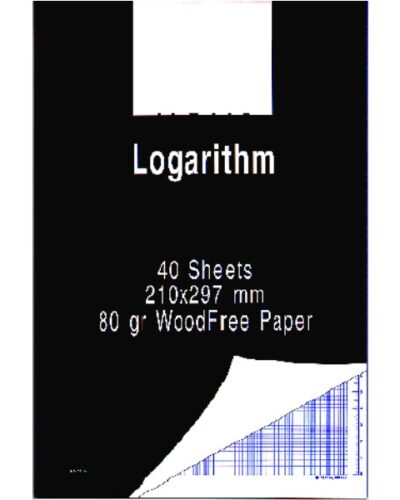 ΜΠΛΟΚ ΛΟΓΑΡΙΘΜΙΚΑ